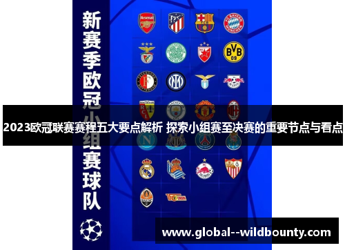 2023欧冠联赛赛程五大要点解析 探索小组赛至决赛的重要节点与看点 2023欧冠联赛赛程五大要点解析 探索小组赛至决赛的重要节点与看点