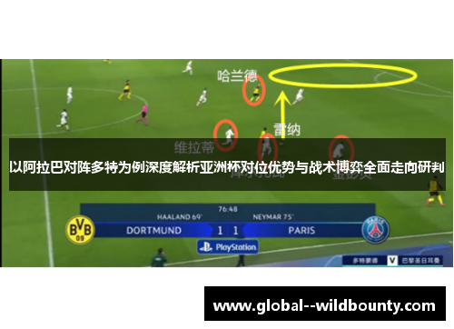 以阿拉巴对阵多特为例深度解析亚洲杯对位优势与战术博弈全面走向研判