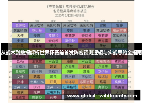 从战术到数据解析世界杯赛前首发阵容预测逻辑与实战思路全指南