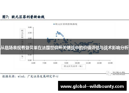 从临场表现看登贝莱在法国世俱杯关键战中的价值评估与战术影响分析